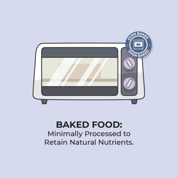 Oven Baked Adult Dog Food By Hopping Tails - Image 5