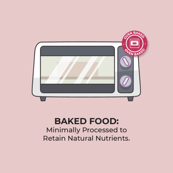 Oven Baked Puppy Dog Food By Hopping Tails - Image 6