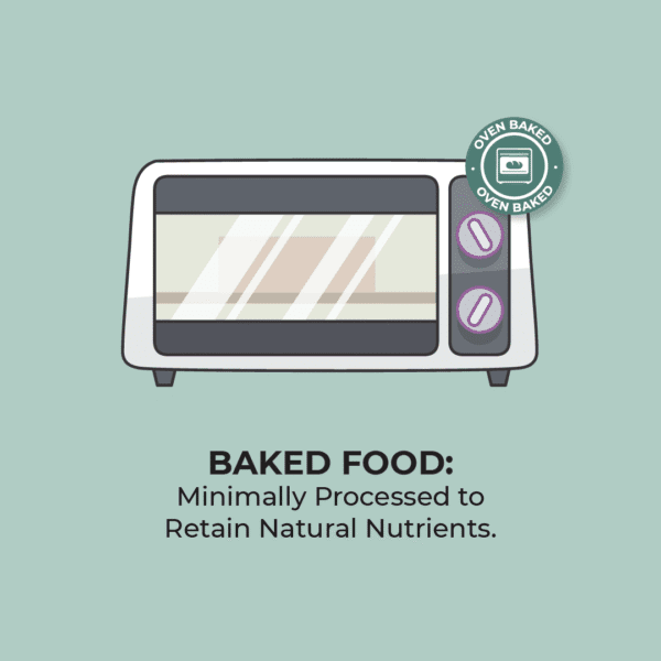 Oven Baked Mini & Toy Dog Food By Hopping Tails - Image 5
